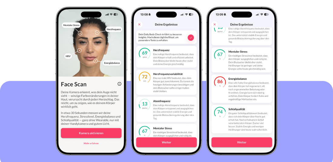 Dein Gesicht weiß mehr als du denkst: Der Hello Inside Face Scan klärt auf