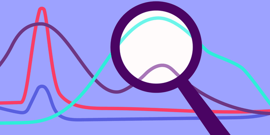 Blutzuckerkurven einfach erklärt: Symptome von Über- und Unterzuckerung (Hyperglykämie & Hypoglykämie)