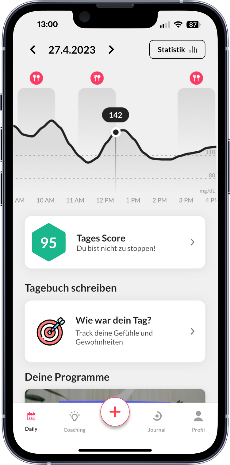 Hello Inside | Glucose tracking for weight loss & hormone balance ...