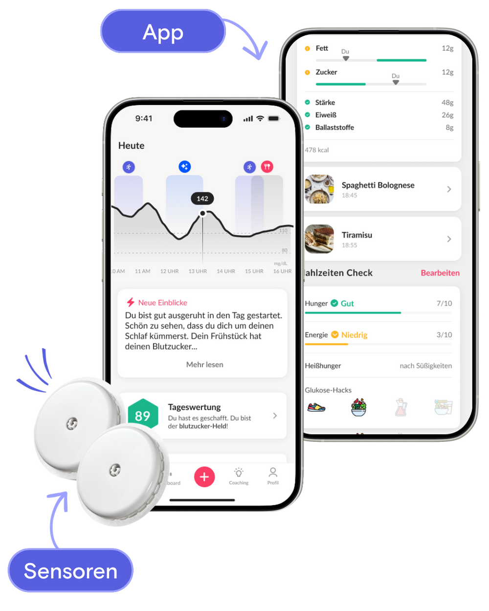 Metabolic Health Paket