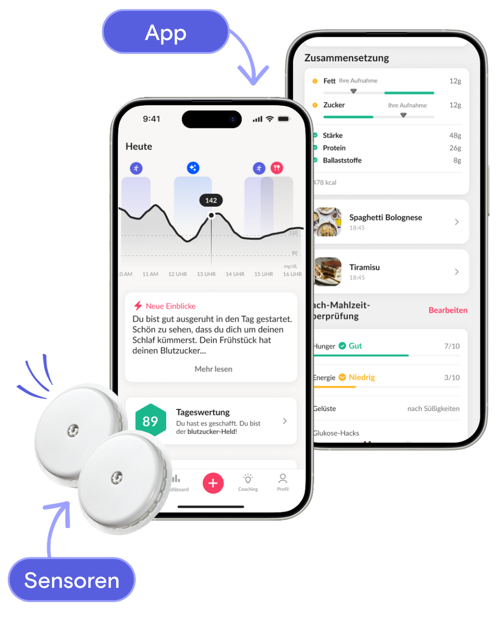 Metabolic Health Paket