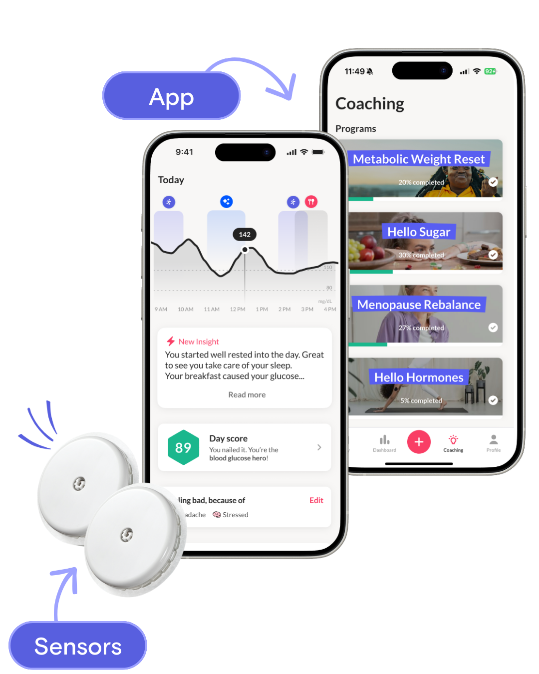 Hello Inside Weight Loss Plan kit with two continuous glucose monitors, smartphone displaying app interface.