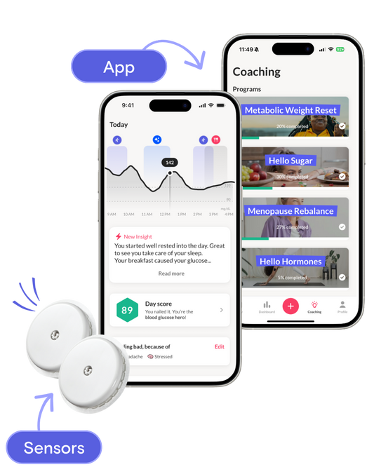Hello Inside Weight Loss Plan kit with two continuous glucose monitors, smartphone displaying app interface.