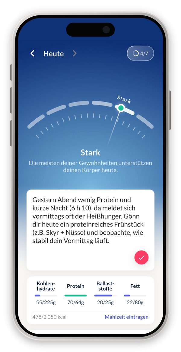 Dein Wissen, jeden Tag angewendet