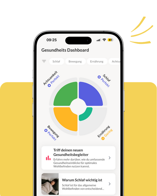 Hello Inside App-Mitgliedschaft