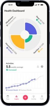 Hello Inside | Glucose tracking for weight loss & hormone balance ...