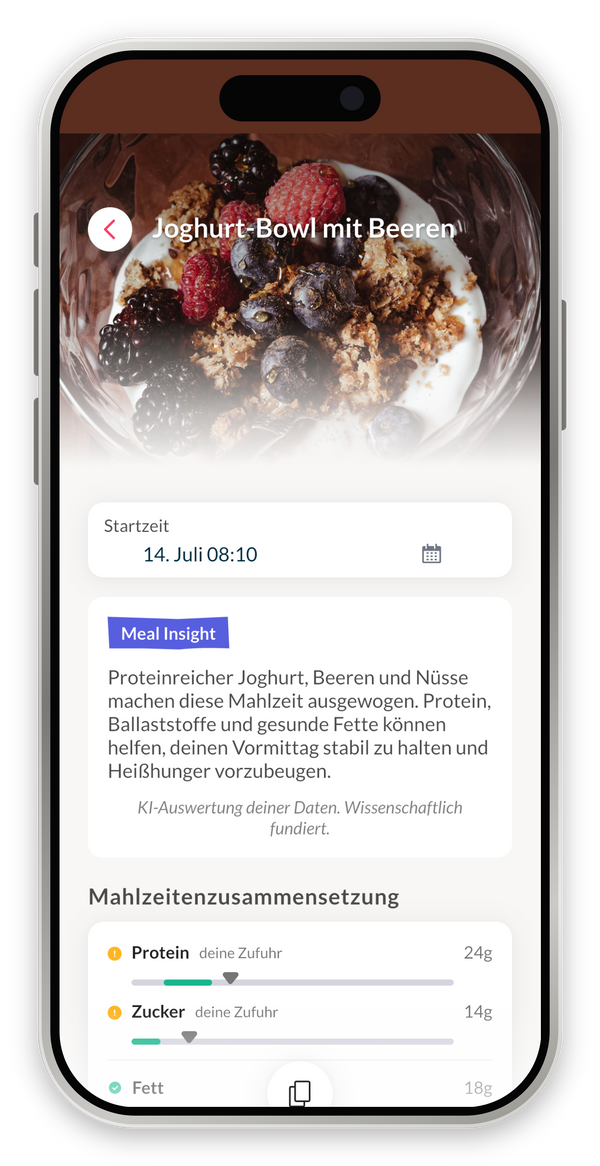 Deine Ernährung, ganz ohne Aufwand