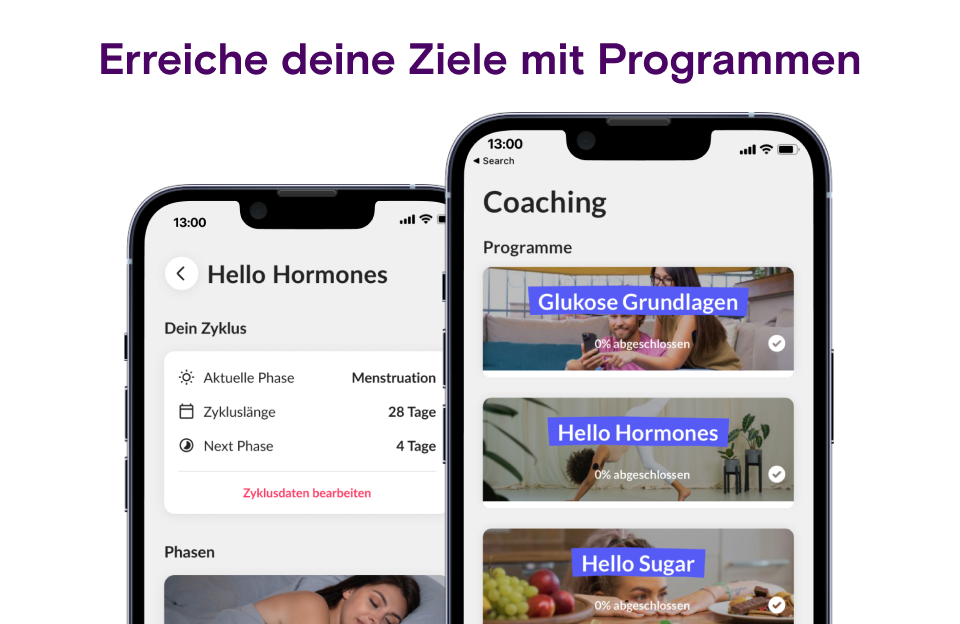 Hello Inside | Glucose tracking for weight loss & hormone balance ...