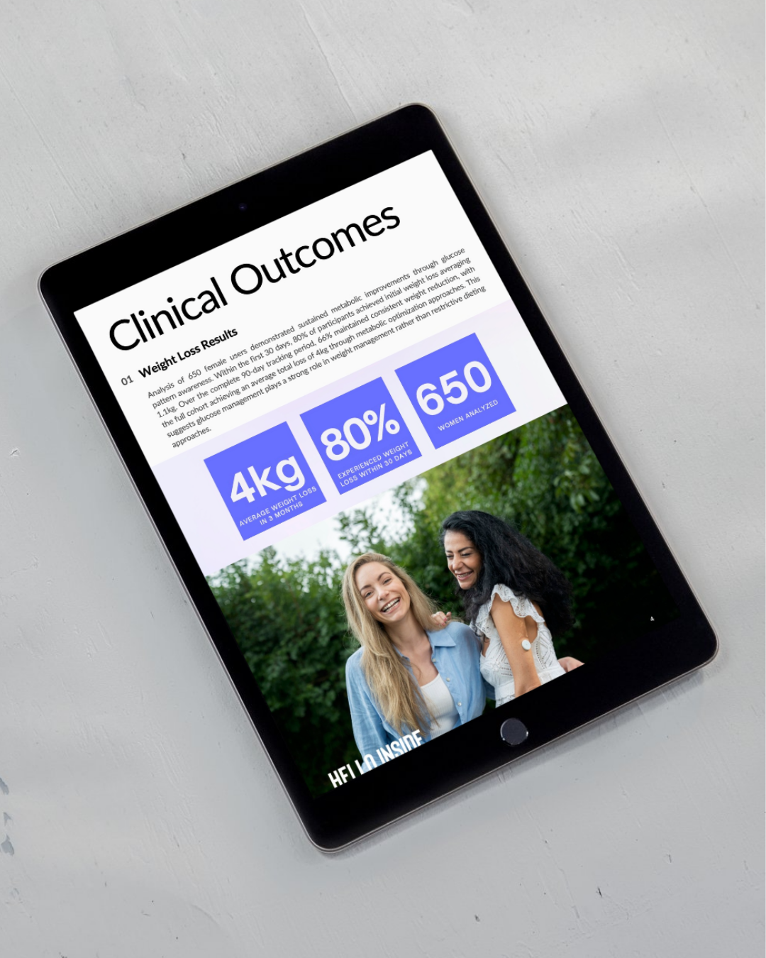 Hello Inside clinical outcomes: 4kg average weight loss in 3 months